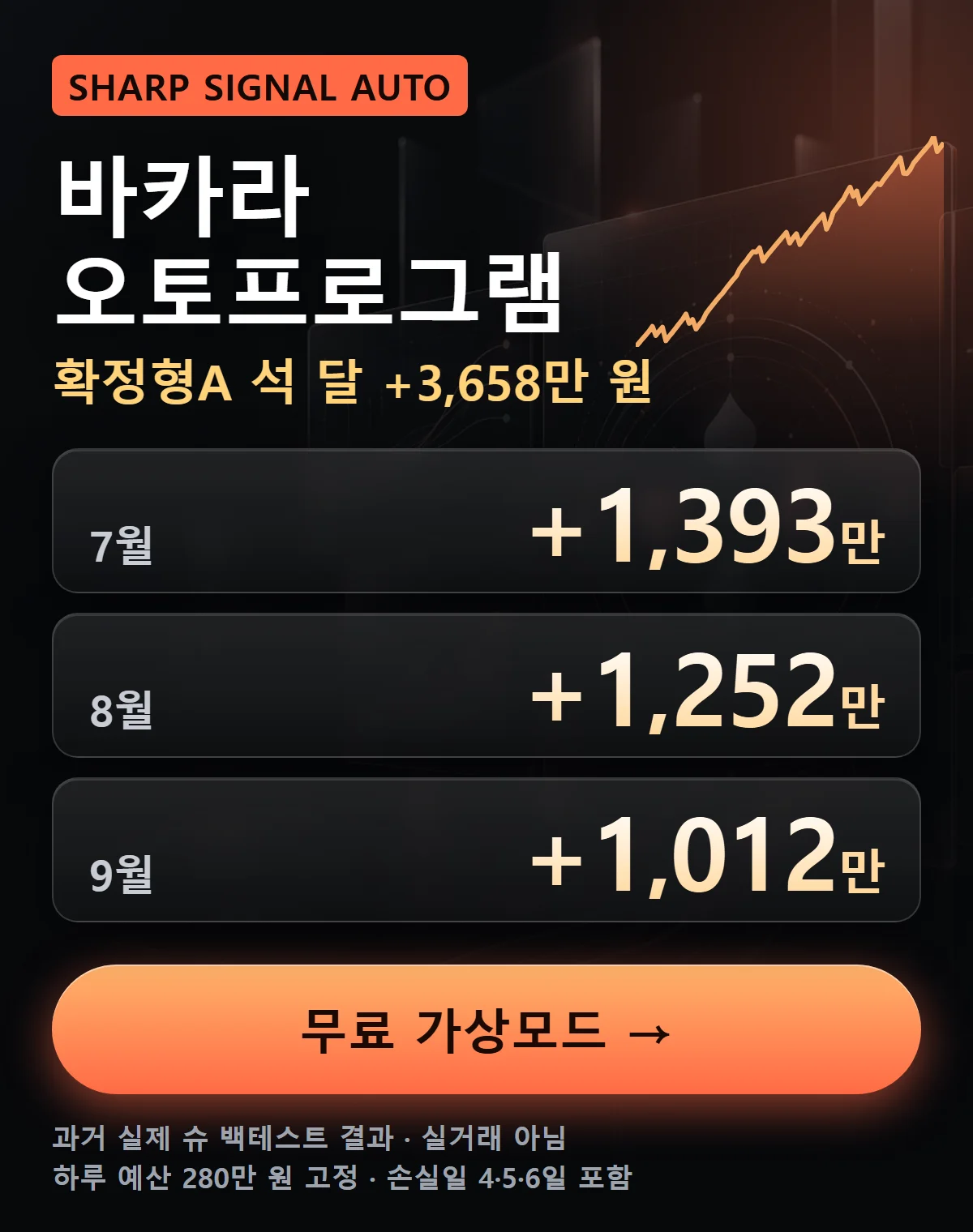 샤프시그널 오토 — 바카라 오토프로그램