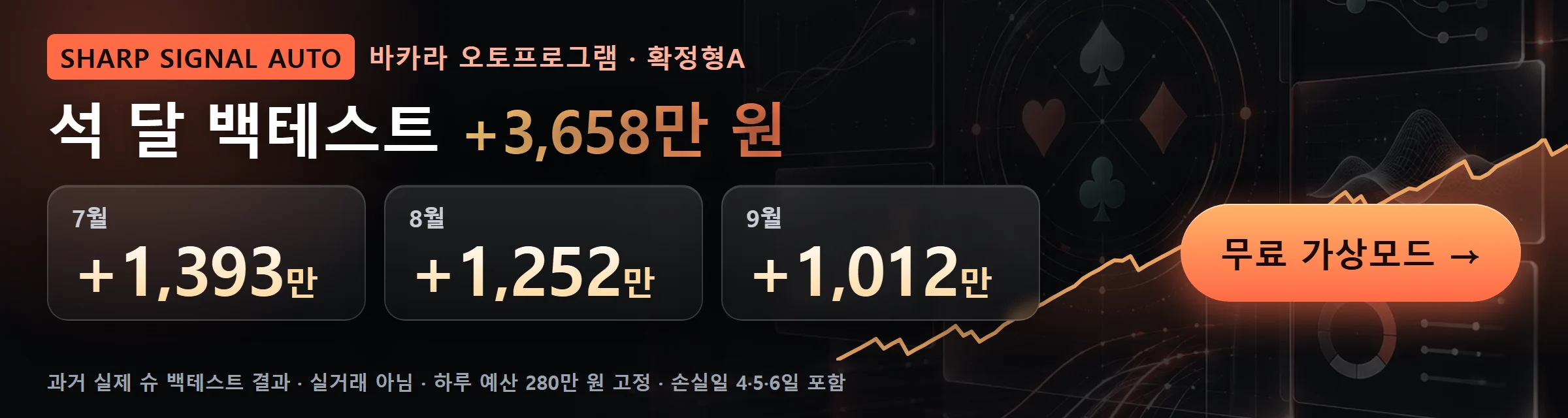 샤프시그널 오토 — 바카라 오토프로그램